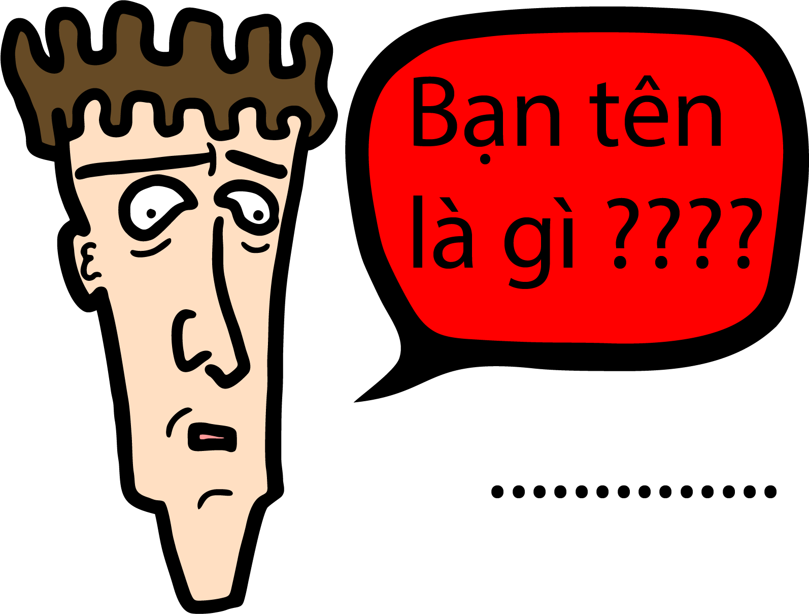 Semaine 1 Je m’appelle Christophe